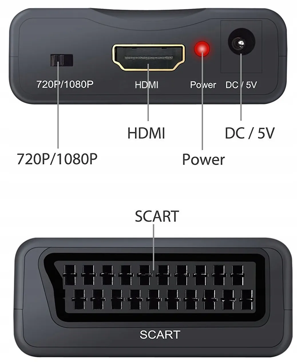 Konwerter HDMI na SCART/EURO